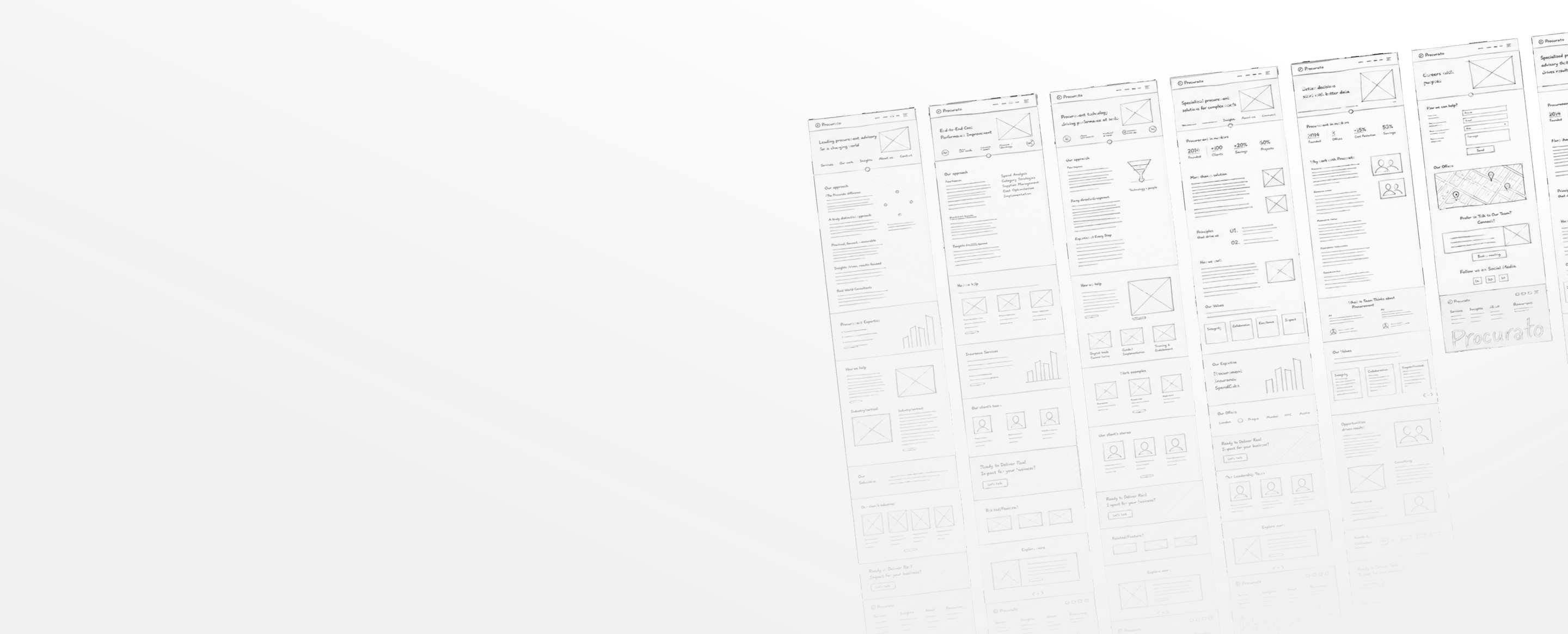 Wireframe delle pagine del sito Procurato